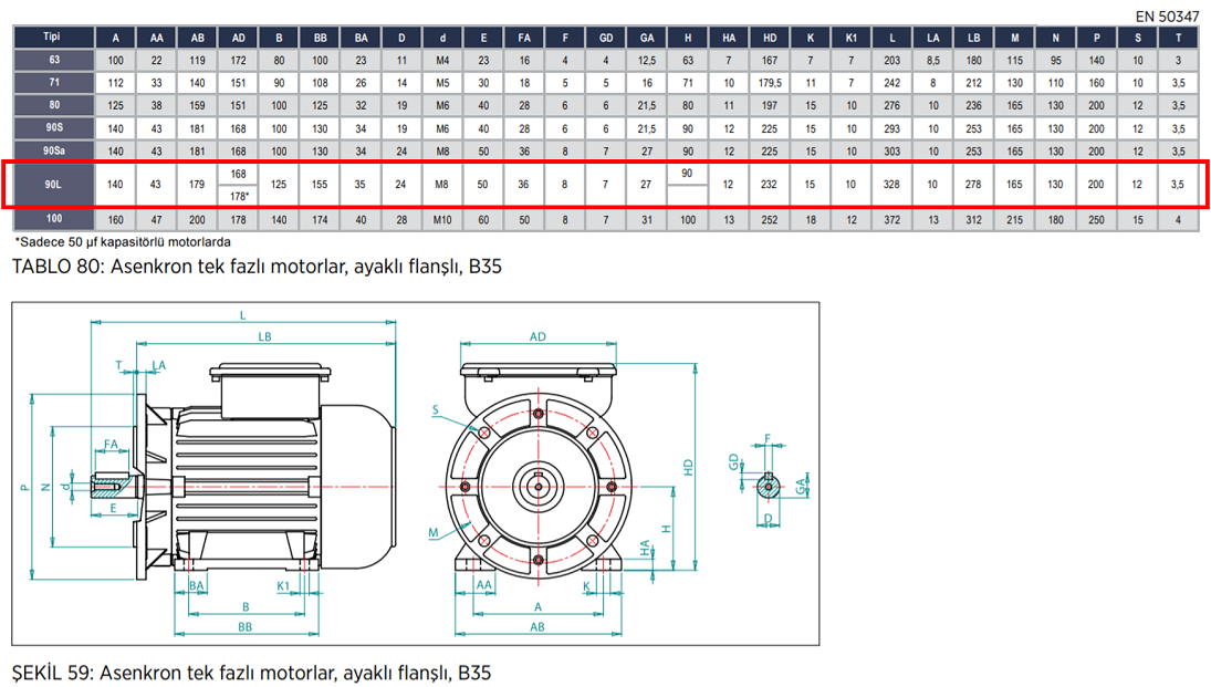 VOLT 0.75 kw 1000 D/D (VSSA 90 L6A) 220 volt Monofaze Elektrik Motoru B35 Ayaklı Flanşlı Mekanik Değerler Tablosu